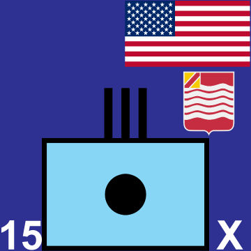 15th Field Artillery Regiment